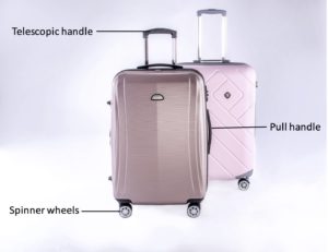 Parts of luggage bag